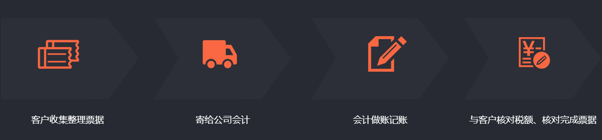 雷火体育首页